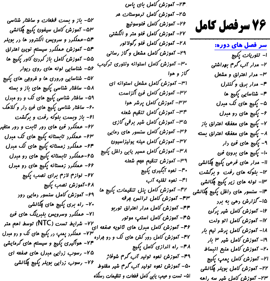 بسته تعمیرات تخصصی پکیج های چگالشی 3 بسته تعمیرات تخصصی پکیج های چگالشی